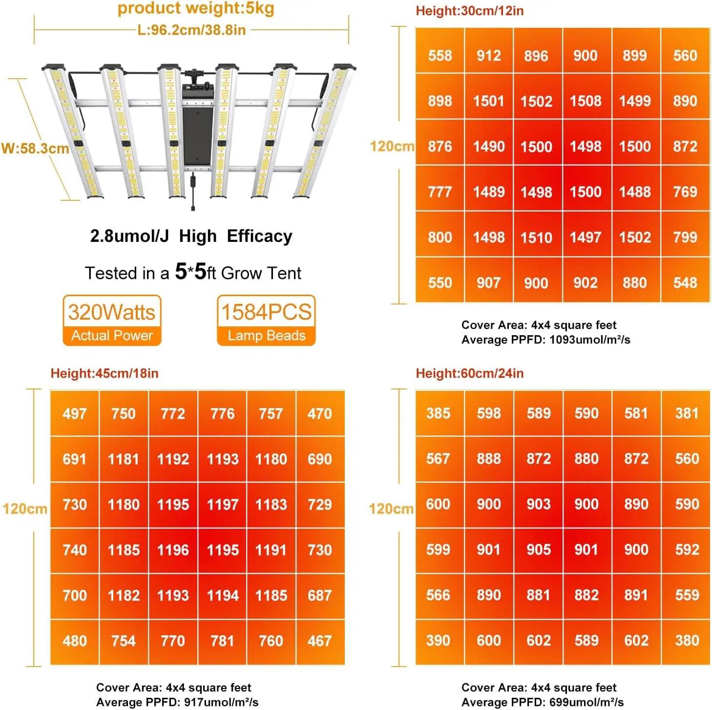 Grow Light Led Grow… - image