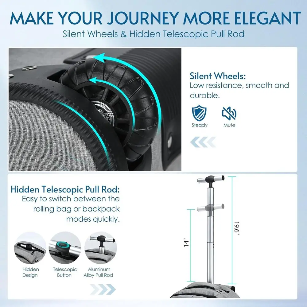 lychee Verborgen Rolbare Rugzak - Volwassenen Laptop Rugzak met Wielen - 20 inch Onzichtbare Schouderband Waterdichte Rugzak