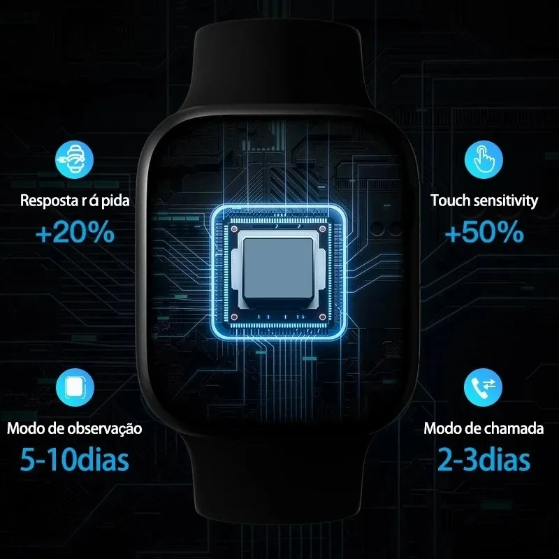 W29 Pro ChatGPT Series 9 Smart Watch Men 47mm bussola body cardiofrequenzimetro e temperatura della pressione sanguigna gioco NFC Smartwatch