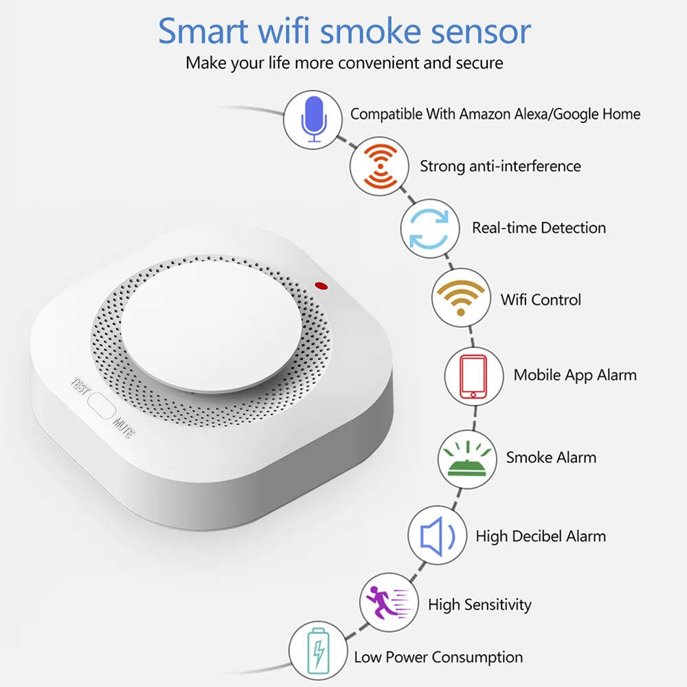 WiFi Fire Protection Smoke Sensor Alarm Detector Smart Life app and Tuya Smart app Control work with  Alexa and Google assistant