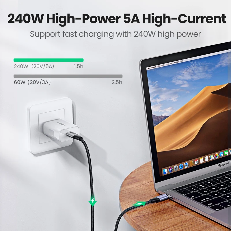 UGREEN 240W USB C Gen2 For iPhone 15 Macbook Pro iPad Samsung S23 USB 3.1 Cable 10Gbps Supercharger 4K HD USB C to USB C Cable