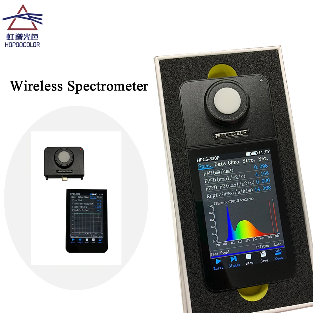 Imagem -02 - Medidor Full-spectrum Quantum Par Advanced Ppfd Tester Medir a Intensidade da Luz Hcs310p Hcs330p Hopoocolor