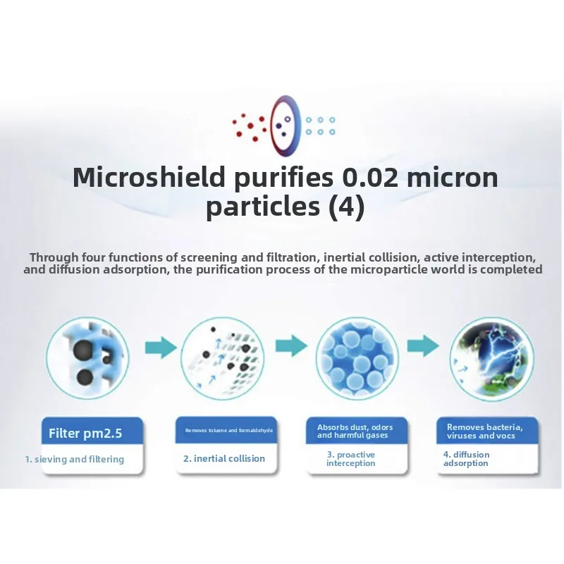 Penyedot Asap Las Portabel Pembersih Asap Penanda Laser Pengumpul Debu Ringkas