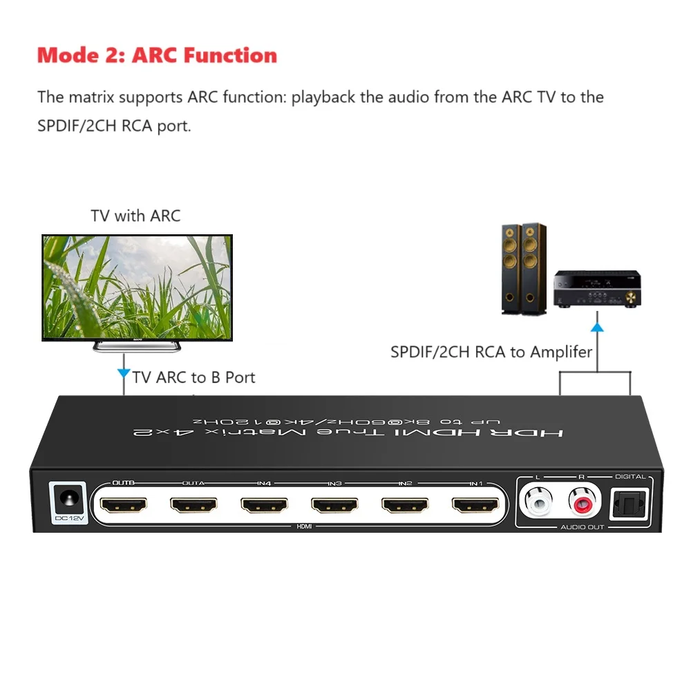 8K HDMI-compatible 2.1 Matrix Switcher 4 In 2 Out ARC to SPDIF 2CH Audio Extractor 4K@120Hz ALLM VRR Dolby Vision Atmos HDR 10+