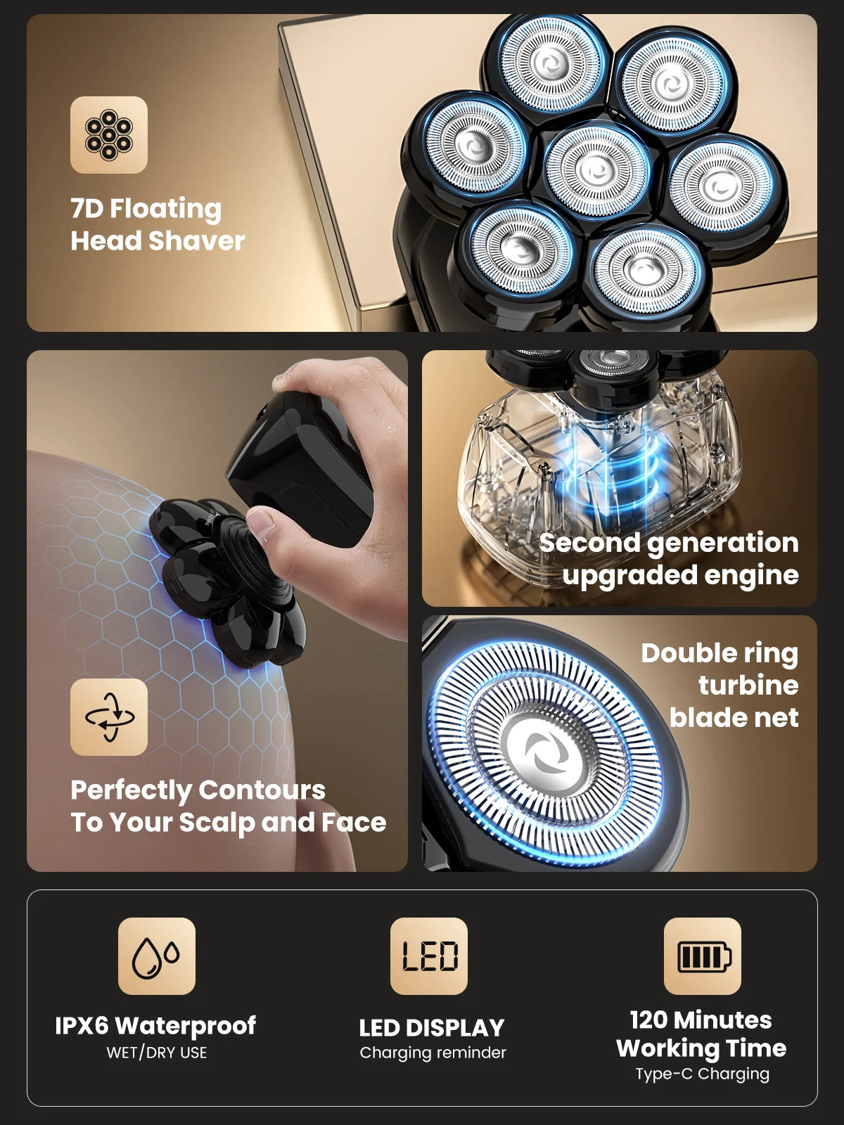 Sejoy 7D Bald Head Shaver 6-In-1 Multifunction Cordless Electric Clipper Men Trimmer with Stainless Steel Blades