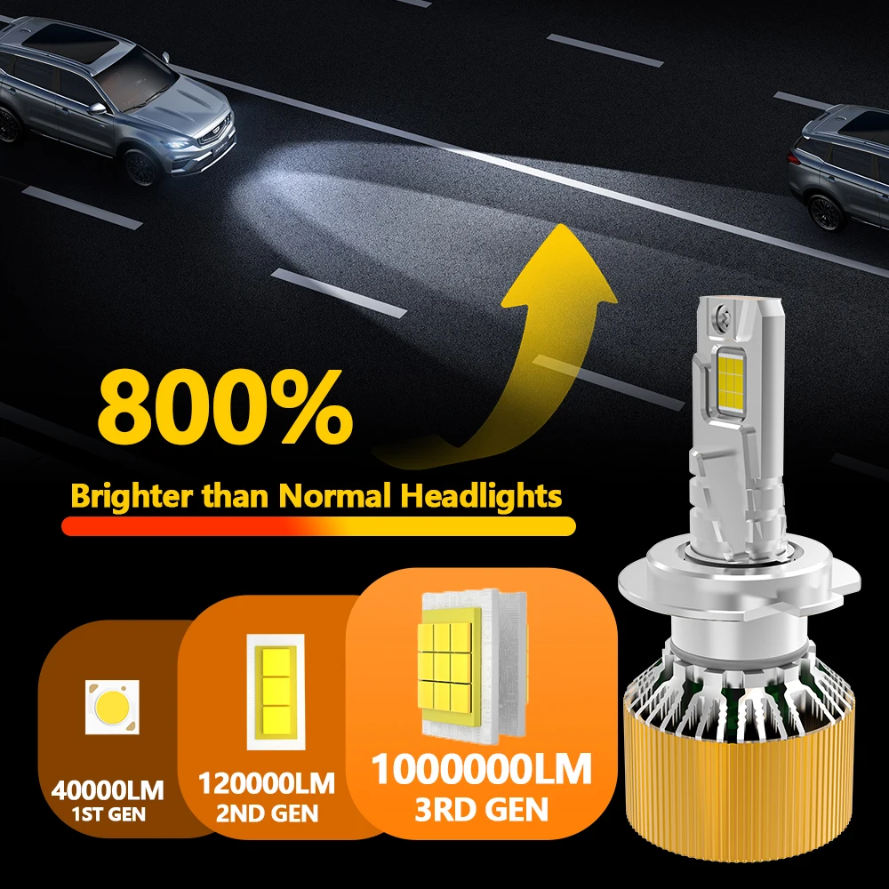 H7 H4 LED CANBUS المصباح 18-core CSP رقاقة سيارة العلوي 1000000LM 1000 واط عالية الطاقة H4 H1 H11 9005 HB3 9006 HB4 9012 مصباح تلقائي