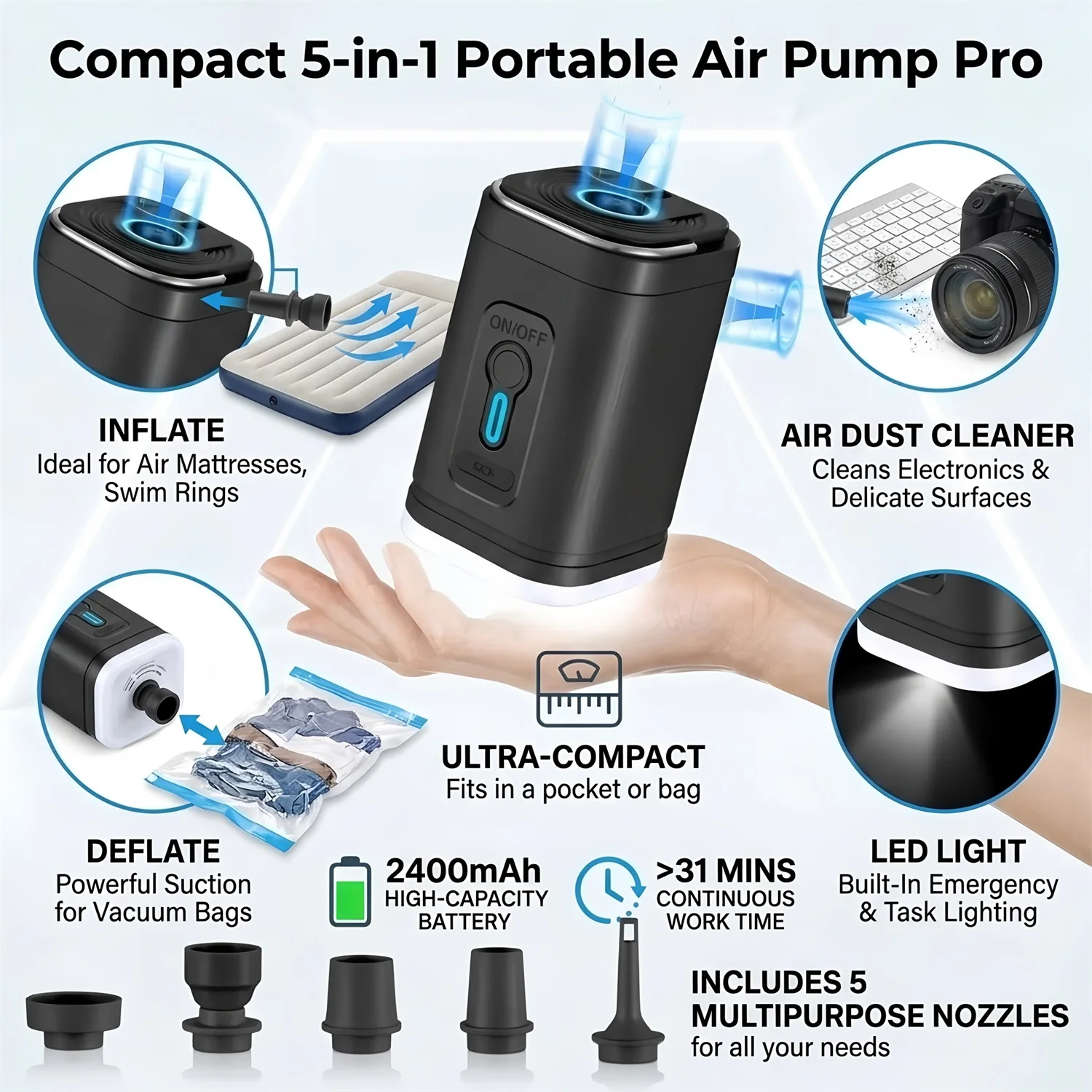 Electric Air Pump for Inflatables, Portable Air Pump with Fast Inflating/Deflating, with 5Nozzles, for Kids Paddling Pool, Swimm