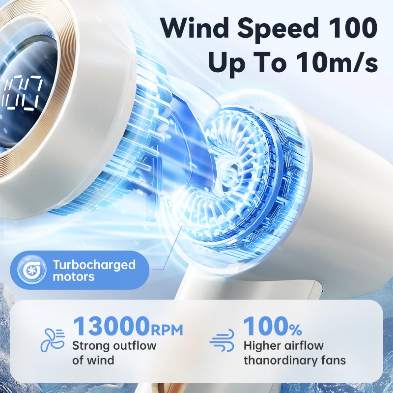 MUXNW Portable Fan For Travel Mini: Small Pocket Handheld Personal Rechargeable Battery Operated USB High Speed Fan