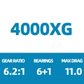 24 STRADIC SW-4000XG