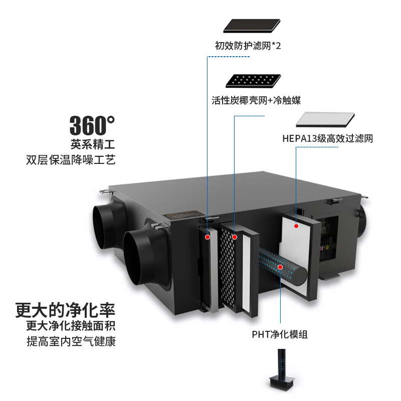 Fresh air system Two-way flow Household whole house central fresh air fan Ceiling ventilation Commercial ventilator