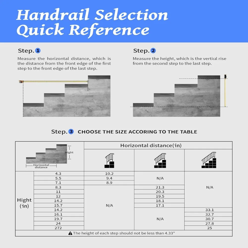 2er-Pack 3-stufige Handläufe für Außenstufen, schmiedeeisernes Treppengeländer, passend für 2 oder 3 Stufen, Metall-Handlauf mit Installationsset
