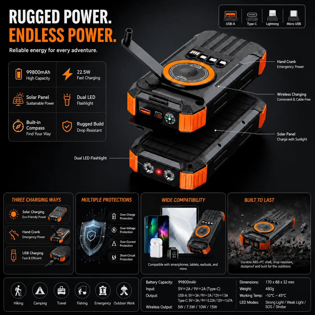 99800mAh Solar Hand Crank Power Bank, Magnetic Wireless Fast Charger for IPhone/Watch/AirPods, LED Emergency Camping Gear Travel