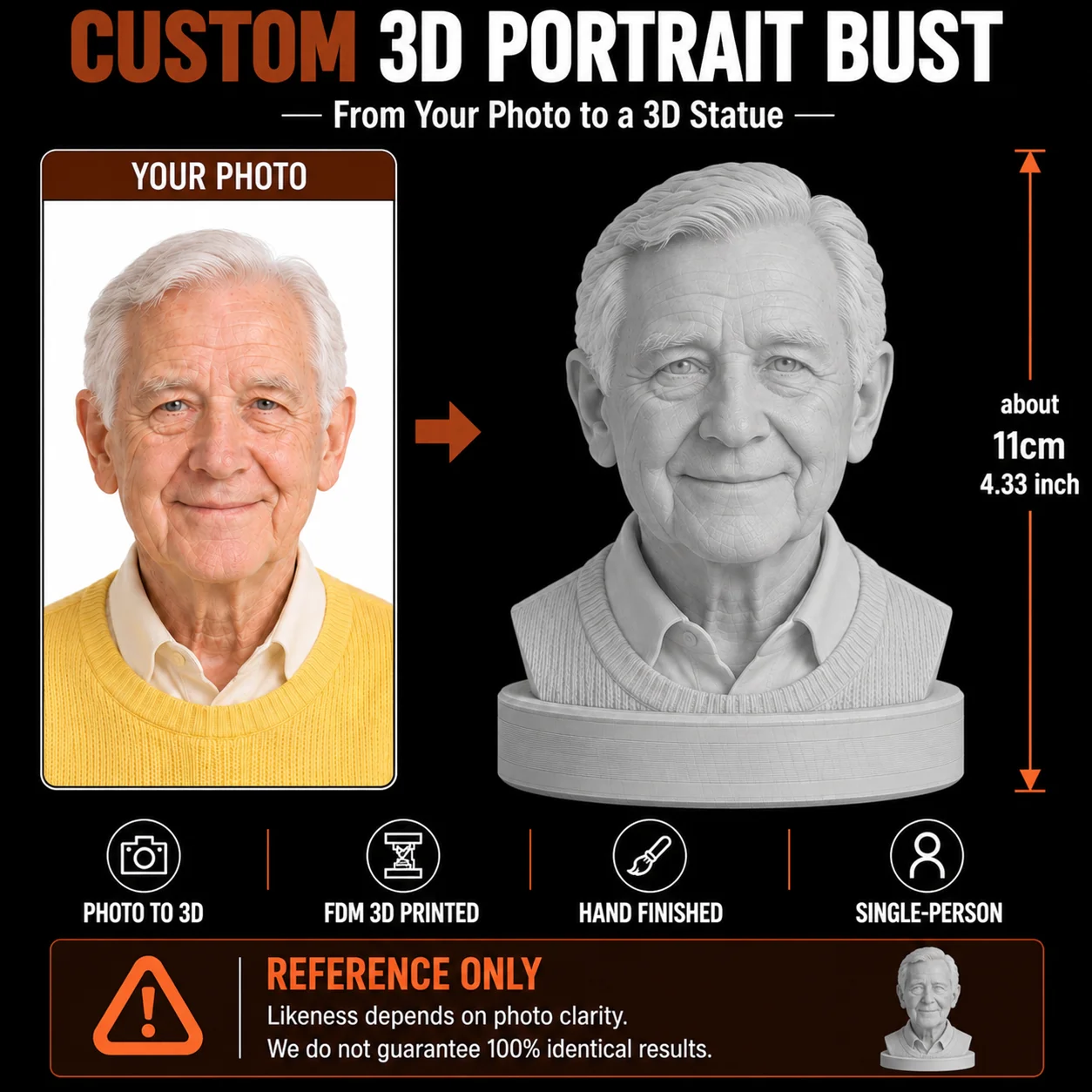 11cmCustom 3D Printed Portrait Statue from Photo Personalized Human Head Sculpture Face Bust Figurine Unique Keepsake Gift