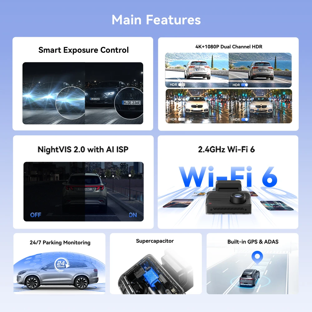 DDPAI Z50 Pro 4K Front Car DVR Video Recorder Night Vision 5GHz WiFi ADAS 24H Parking Monitor Support Rear Car Camera Dash Cam