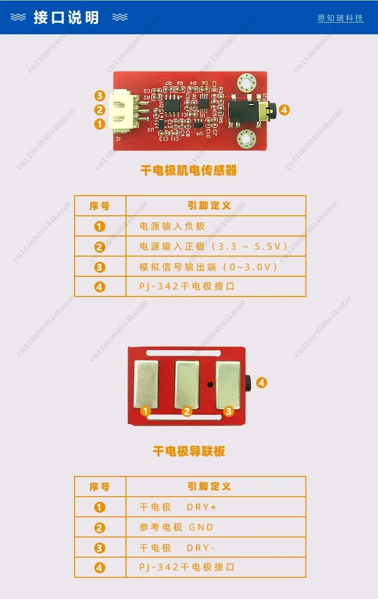 Single Channel EMG Muscle Electric Sensor Open Source Analog Signal Acquisition Module