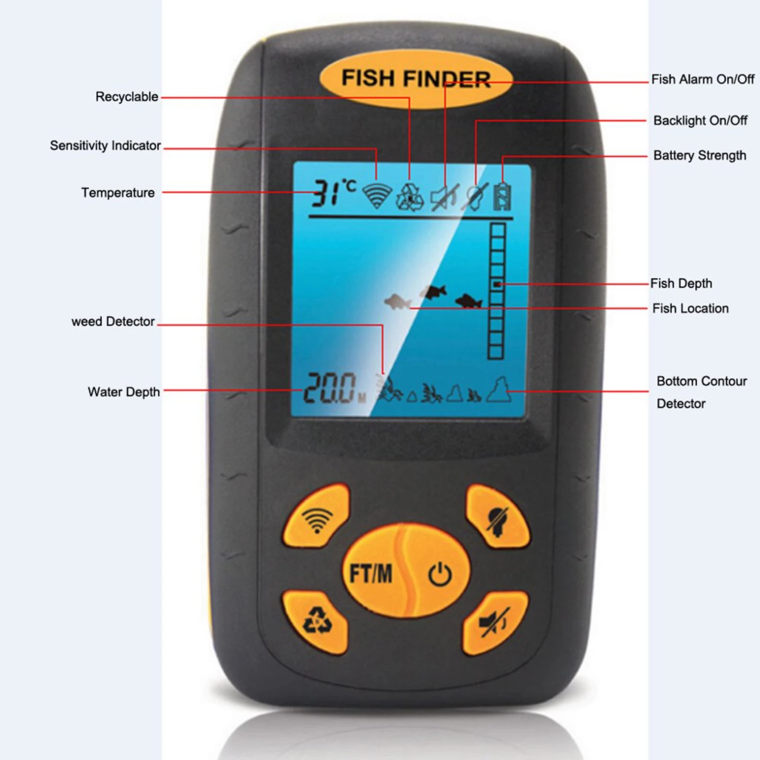 Handheld Portable Fish Finder Fish Depth Finder - Fishing Must-Have