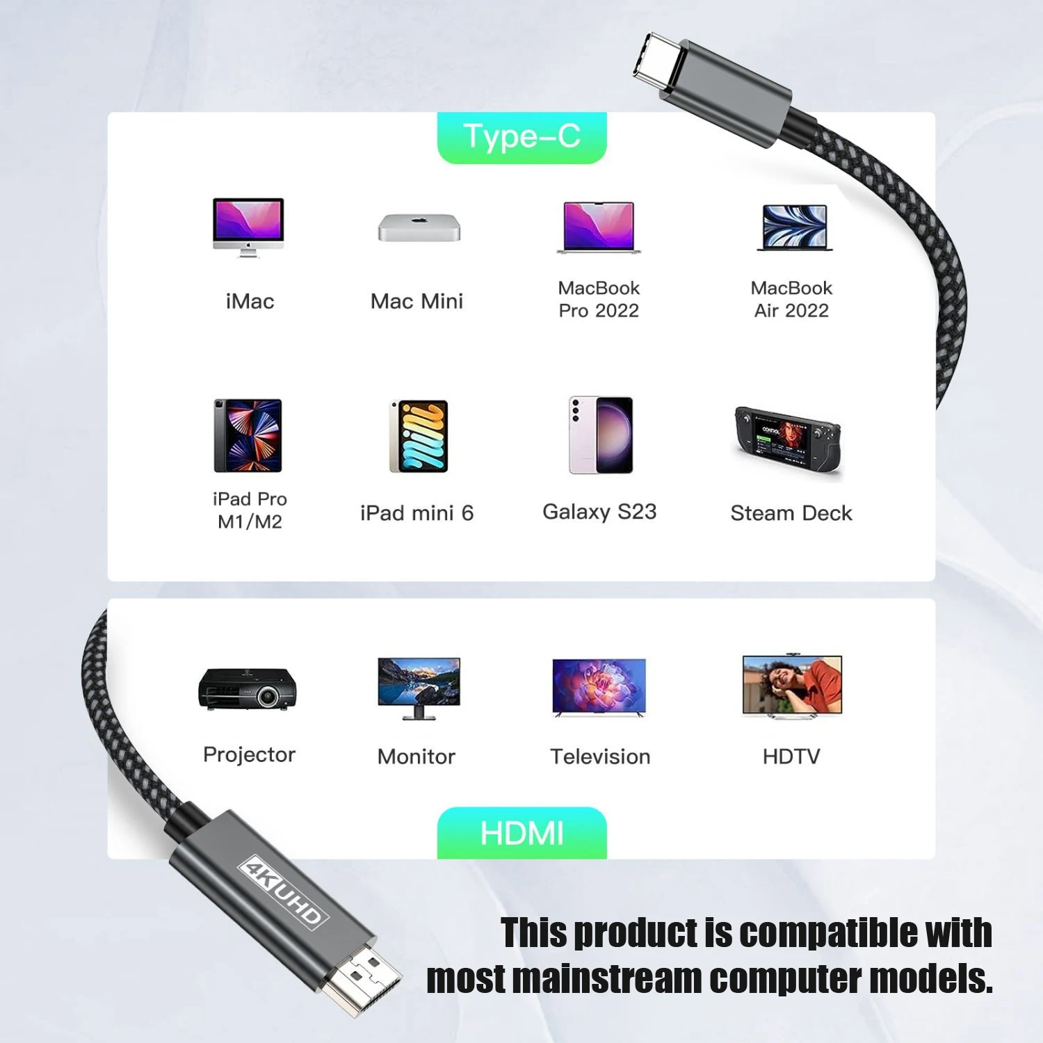 USB C to HDMI Cable 4K@30HzHDMI-Compatible HDTV Cable For Air iPad TV Converter MacBook Air iPad Type C HDMI Adapter - view 5