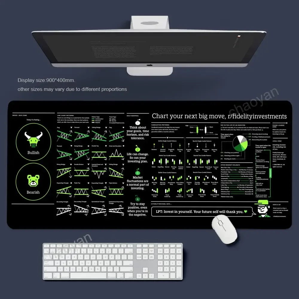 

XL Stock Market Chart Узор Форекс Коврик для мыши Настольный коврик для клавиатуры Аксессуары для компьютерных геймеров Настольный коврик Запирающийся край Офисная подушка