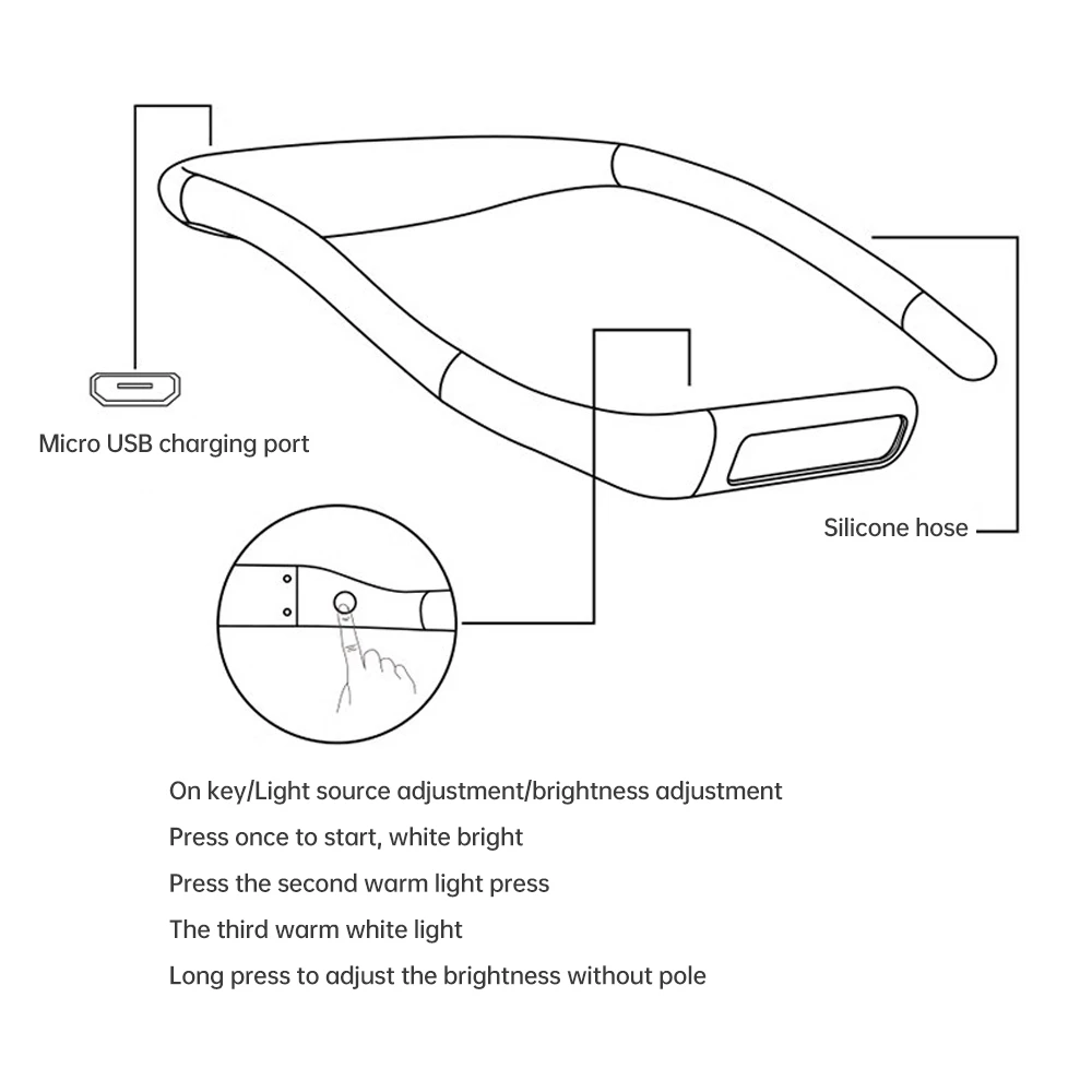 Neck Reading Light Rechargeable Book Light with 3 Color Adjustable Brightness Eye-friendly Desk Lamp Bendable Arms Suitable