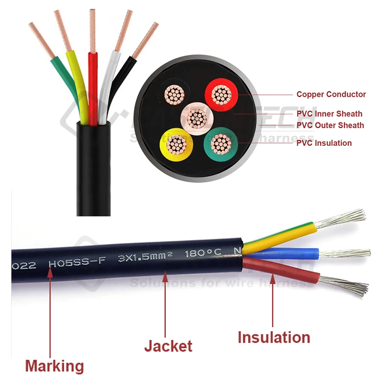 EW-05F+ Multicore PVC Sheathed Wire Cable Outer Skin Cutting Stripping Peeling Machine Electric Wire Stripping Machine