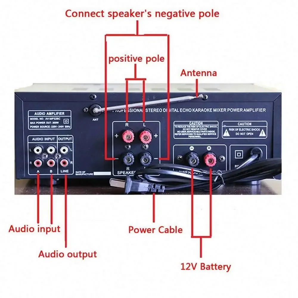 AV MP326BT Усилитель 200 Вт Звук Стерео Автомобильный усилитель Мини 4 Ом 2CH USB 64 ГБ Диск SD BT EQ Домашний усилитель для автомобиля