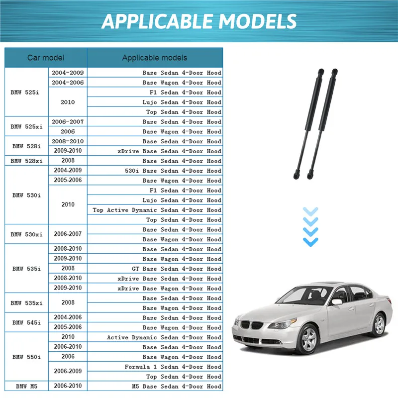 2pcs Car Front Bonnet Hood Gas Lift Support Shock Struts Black For BMW E60 E61 525i 528i 530i