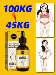 Lose Fast Products Weight