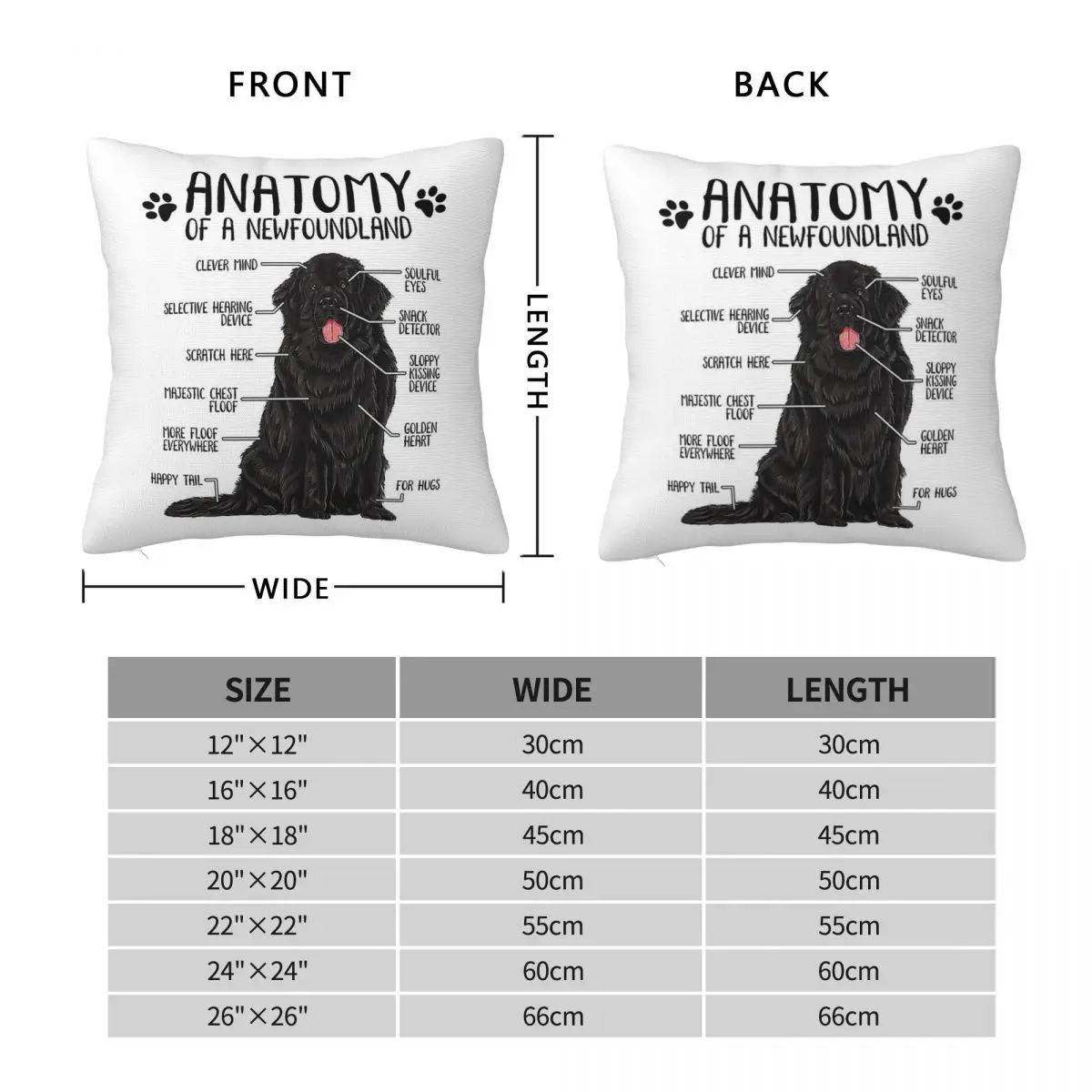 Funny Newfoundland Anatomy Pillowcase Polyester Linen Velvet Creative Zip Decorative Throw Pillow Case Sofa Cushion Cover 18