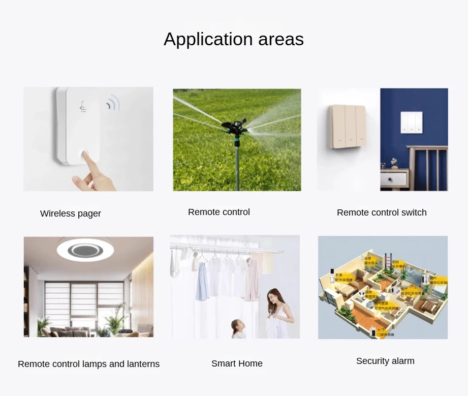 315/433 MHz Far-T2L Funkfernbedienungsmodul, 500 Meter Sichtweite für Smart-Home-Automatisierung, 3V betrieben – Detail 1