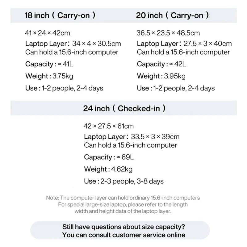 Luksusowy Design marki Mixi Carry On walizka z poliwęglanu bagaż podróżny z 8 kółka obrotowe TSA Lock 18 20 Cal
