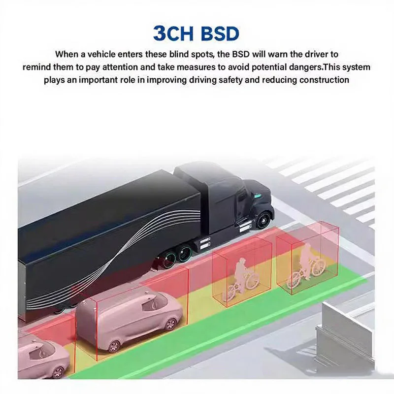 New Arrival 9-36V Best 10.1 Driving Recorder System 4-way  1080P BSD  Waterproof Night Vision AHD Image Sensor DMS