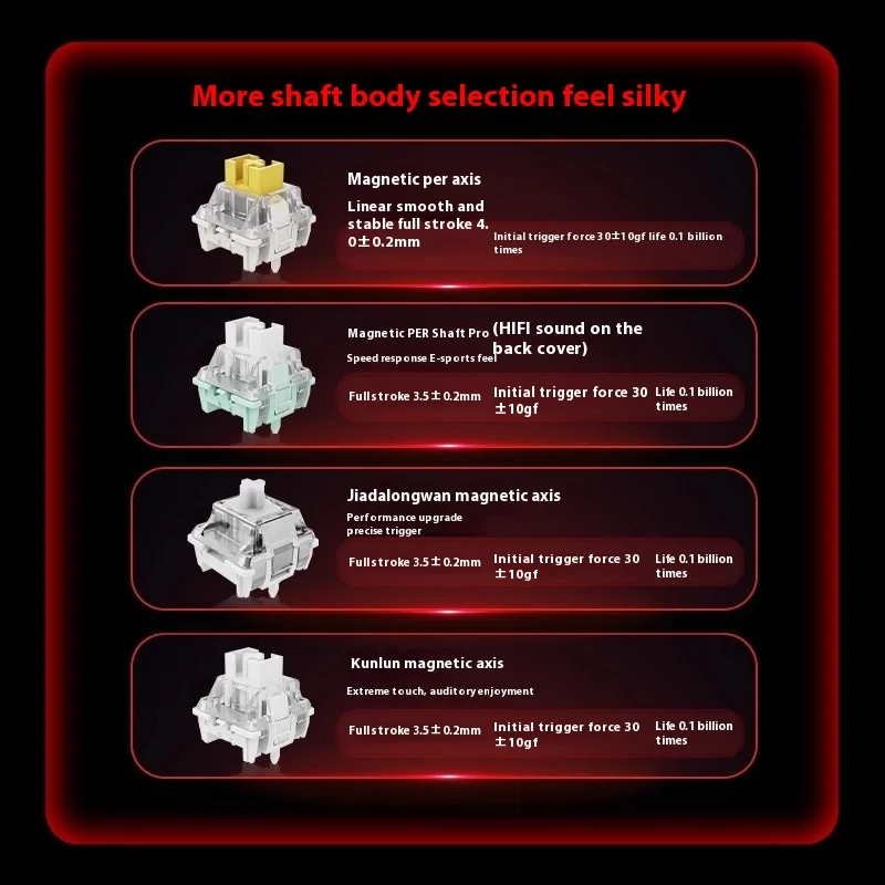 MADLIONS Mad60 Mad68 He Mechanical Keyboard Magnetic Switch 8k Wired Rgb Hot Swap Custom Keyboard Esport Game Gift Accessory