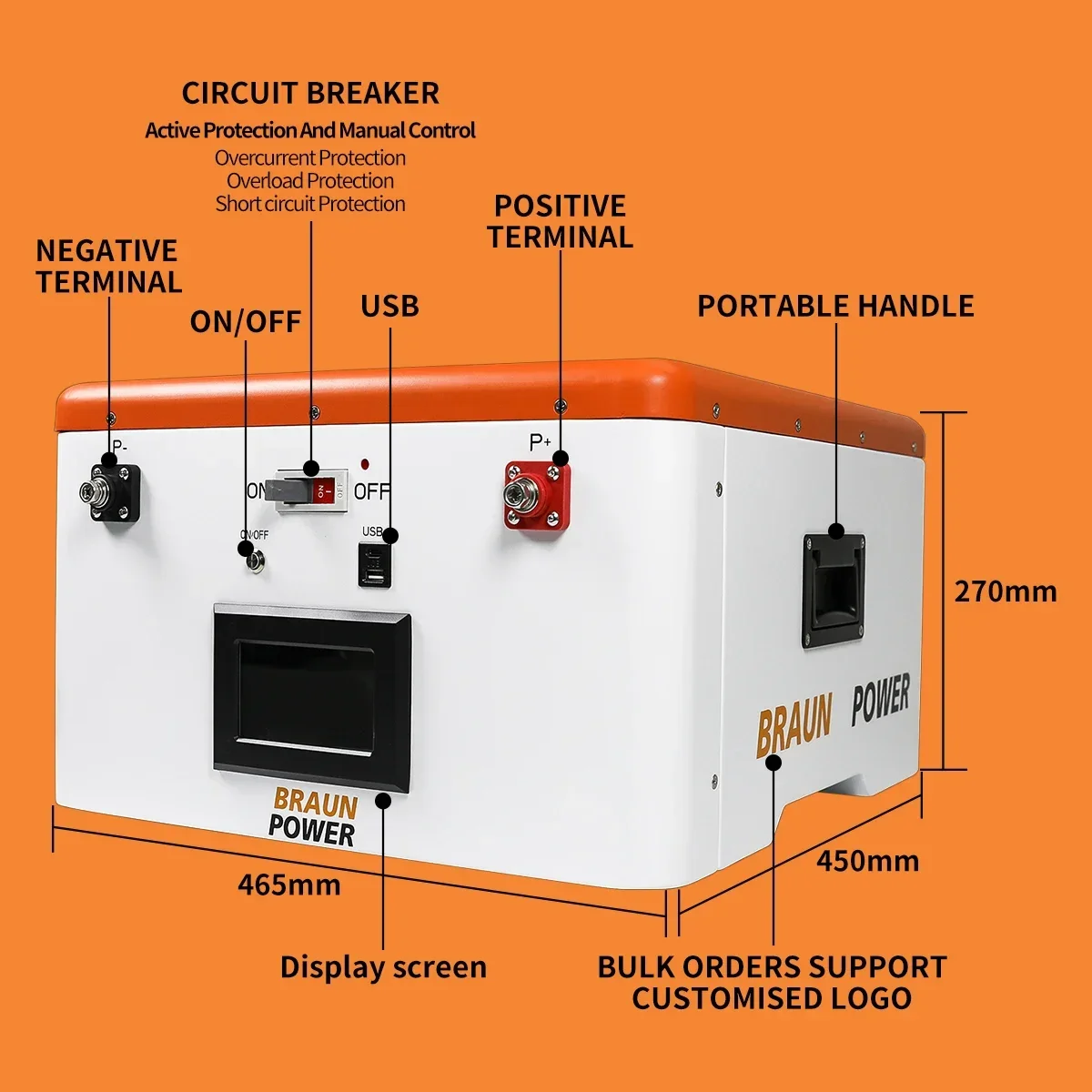 280 Diy Kit With 16S 200A Bms For Server Rack 15kwh 12V 24V Lithium 48V 200Ah 230Ah 280Ah Lifepo4 Battery Box/Case 280ah lifepo4