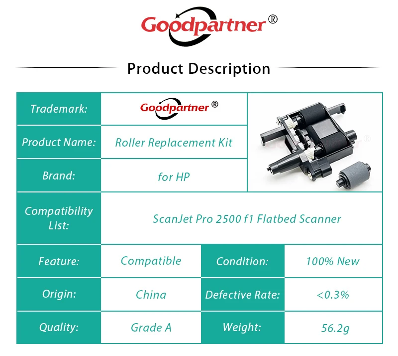 1X L2748A L2747-60001 Roller Replacement Kit for HP ScanJet Pro 2500 f1 Flatbed Scanner