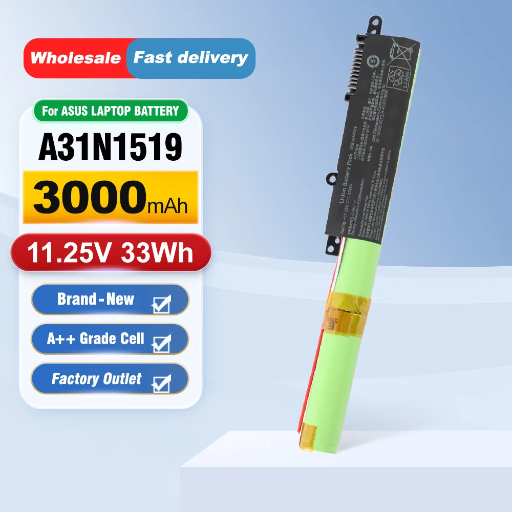 Etesbay A31N1519 Fo…