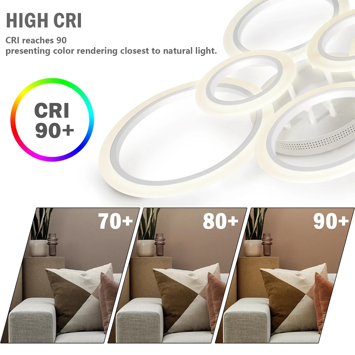 Modern LED Ceiling Lights Chandelier Home Indoor Hanging Lamps Smart Remote Control Stepless Dimming For Dining Room Living Room