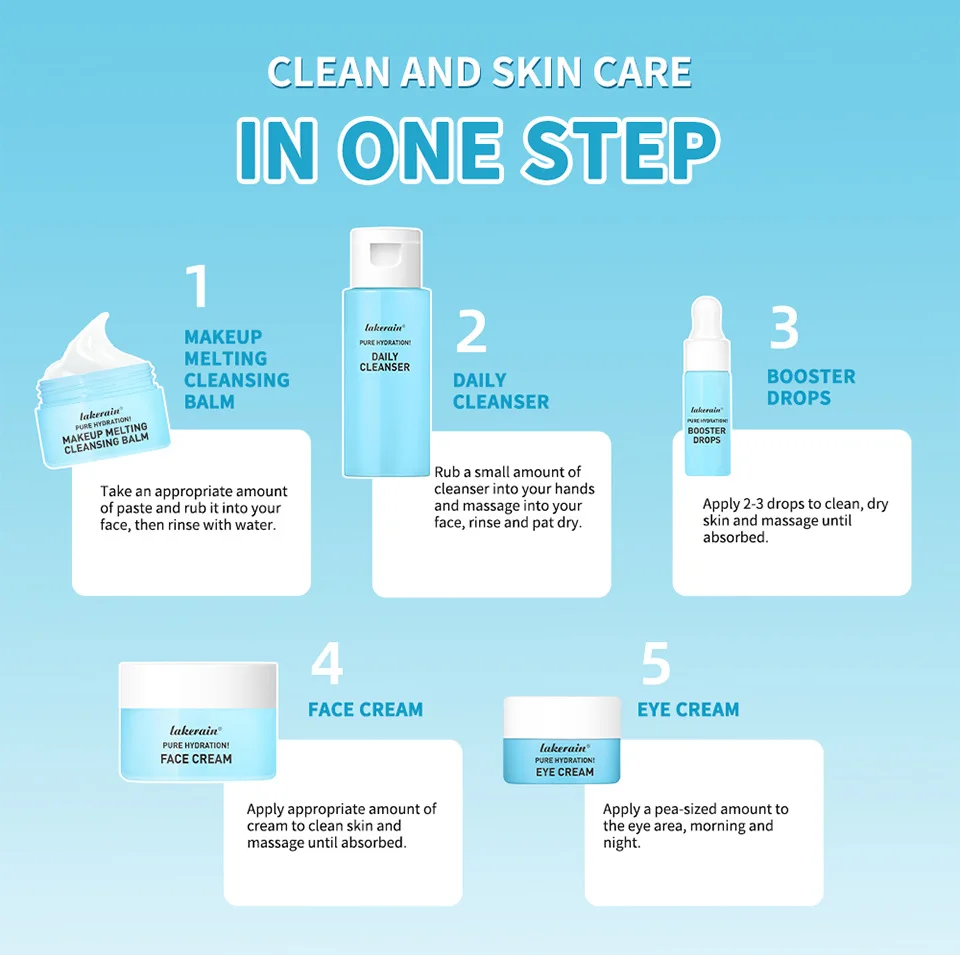 Mini Skincare Travel Set, Essential Kit for Face & Body, Hydrating & Cleansing in Portable Sizes, On-the-Go Care