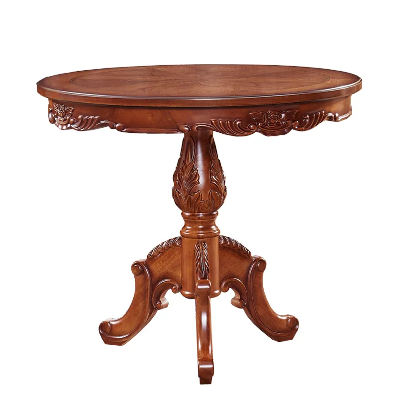 European Retro Roun…