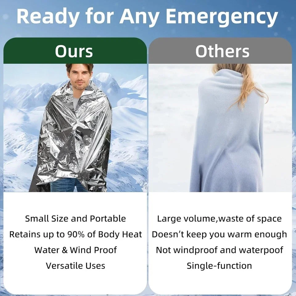 Emergency Mylar Thermal Blanke - Emergency Mylar Blanket 评论和价格