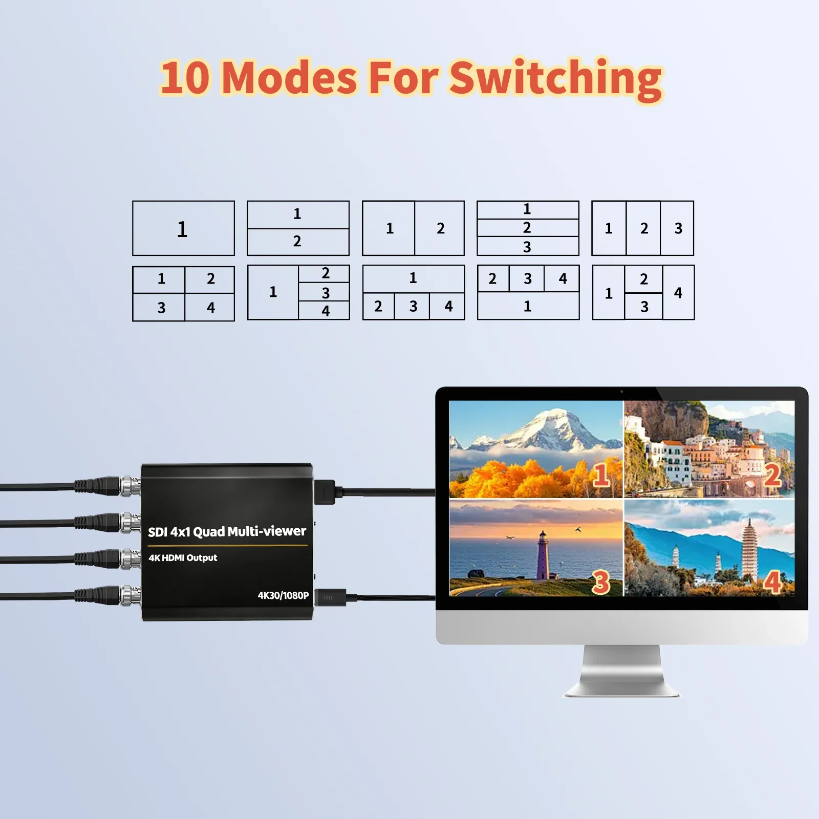 4K HD 3G SDI 4x1 Quad Multi-viewer 4 Port SDI To HDMI Screen Seamless Switcher Video Converter 4 in 1 Out To One TV / Monitor