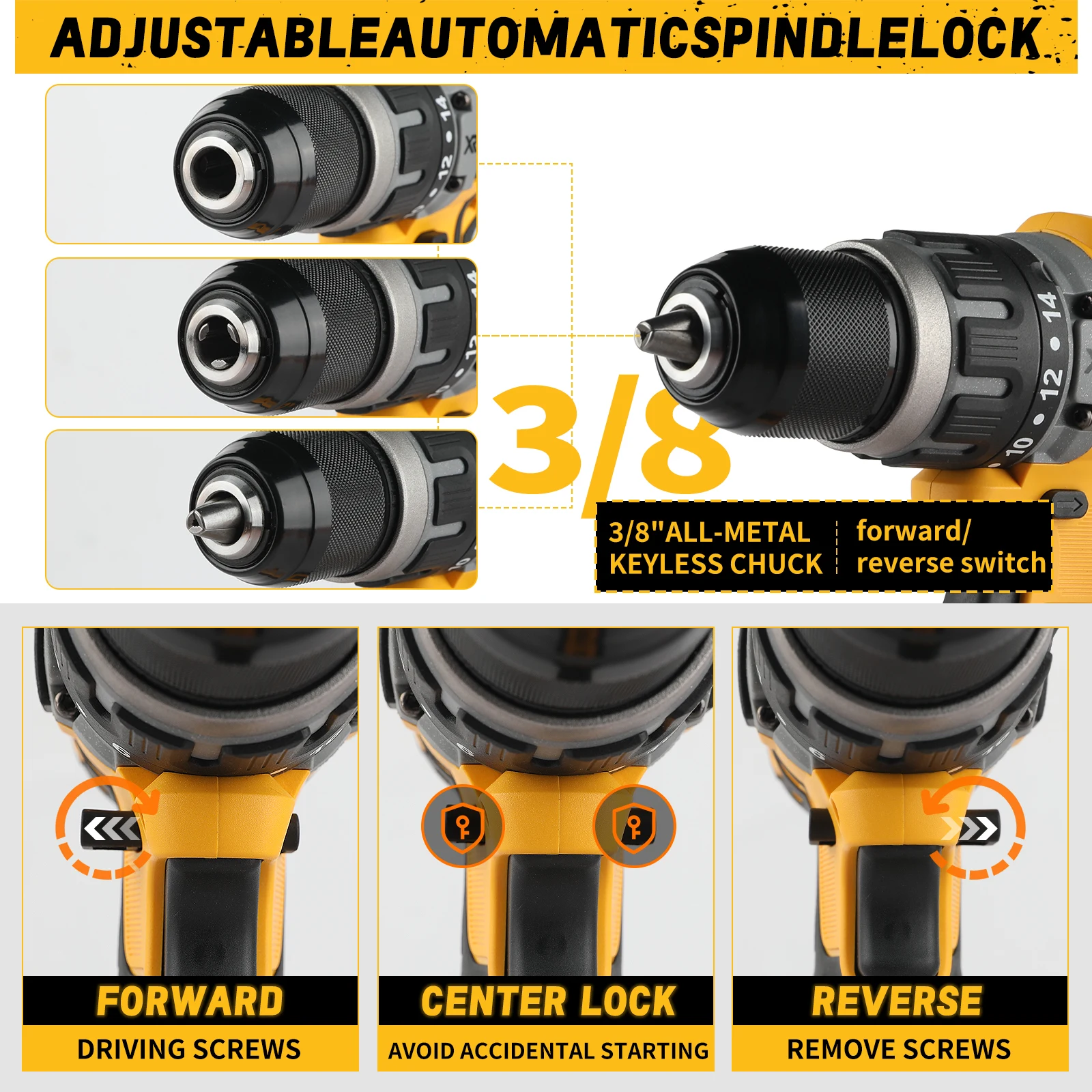 BrushlessImpact Drill HighTorque Cordless Electric Screwdriver Suitable for CarRepair/Construction Compatible withDEWALT 20VBatt