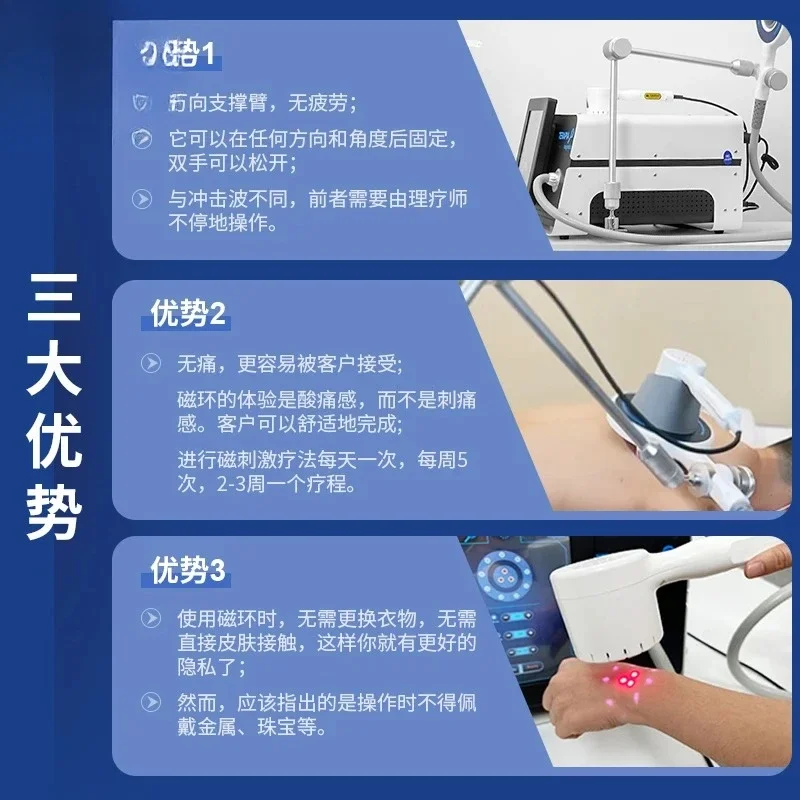 

Magnetic Ring External High Frequency Pulse Deep Massage Machine Orthopedic Pain Physiotherapy