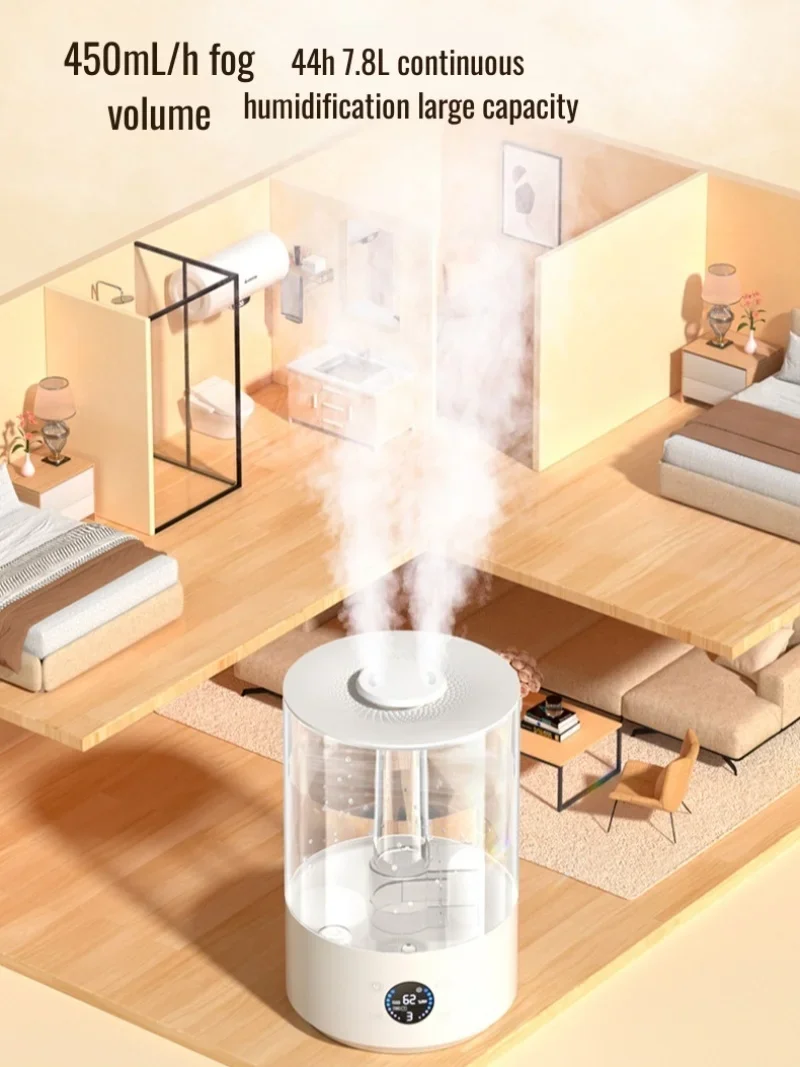 مرطب سطح المكتب المنزلي ذو سعة كبيرة، مرطب ثنائي النفث، ترطيب عطري، موزع هواء Nebuliz