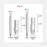 Neo Biotech Analog Open type impression coping