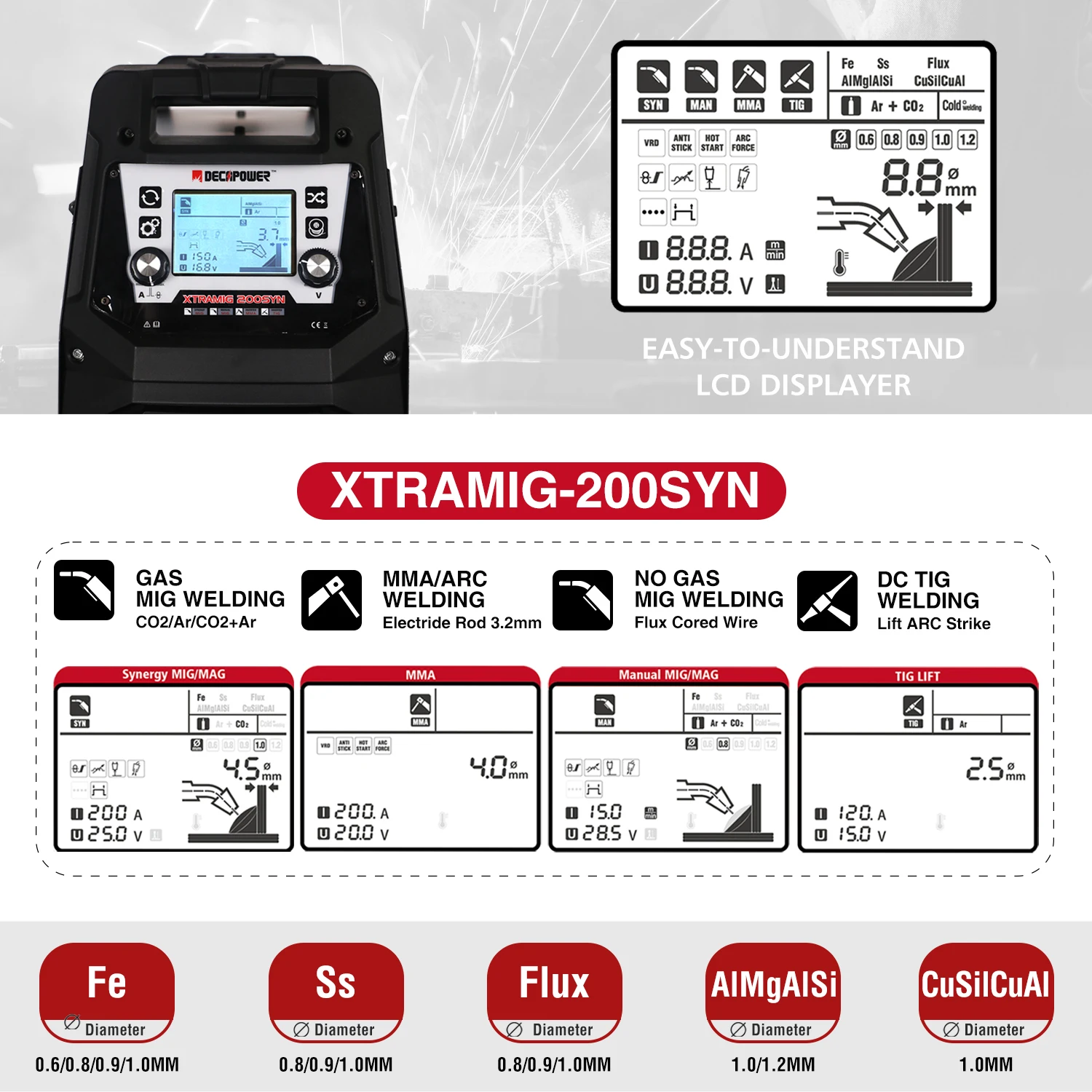 Dekapower XTRAMIG 200A półautomatyczna synergia MAG MMA FLUX TIG MIG gaz nie spawarka gazowa 4 w 1 wielofunkcyjna spawarka