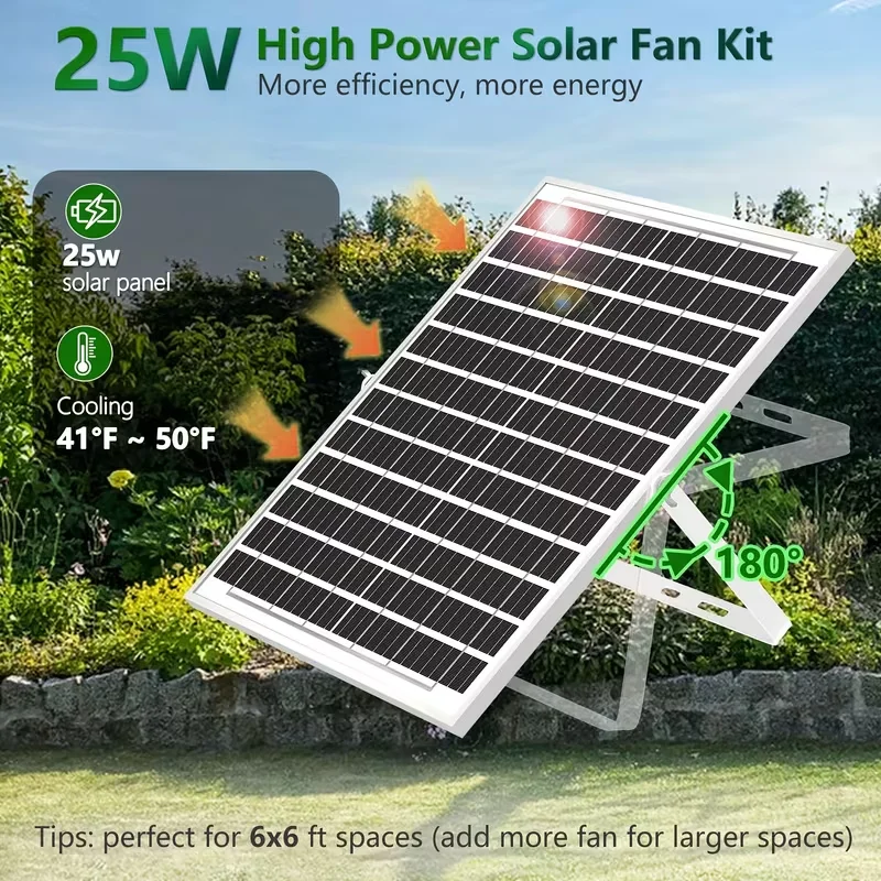 RV温室、犬小屋、鶏小屋用のミニソーラー式排気ファン - D - Renewable Energy Systems のレビューと価格