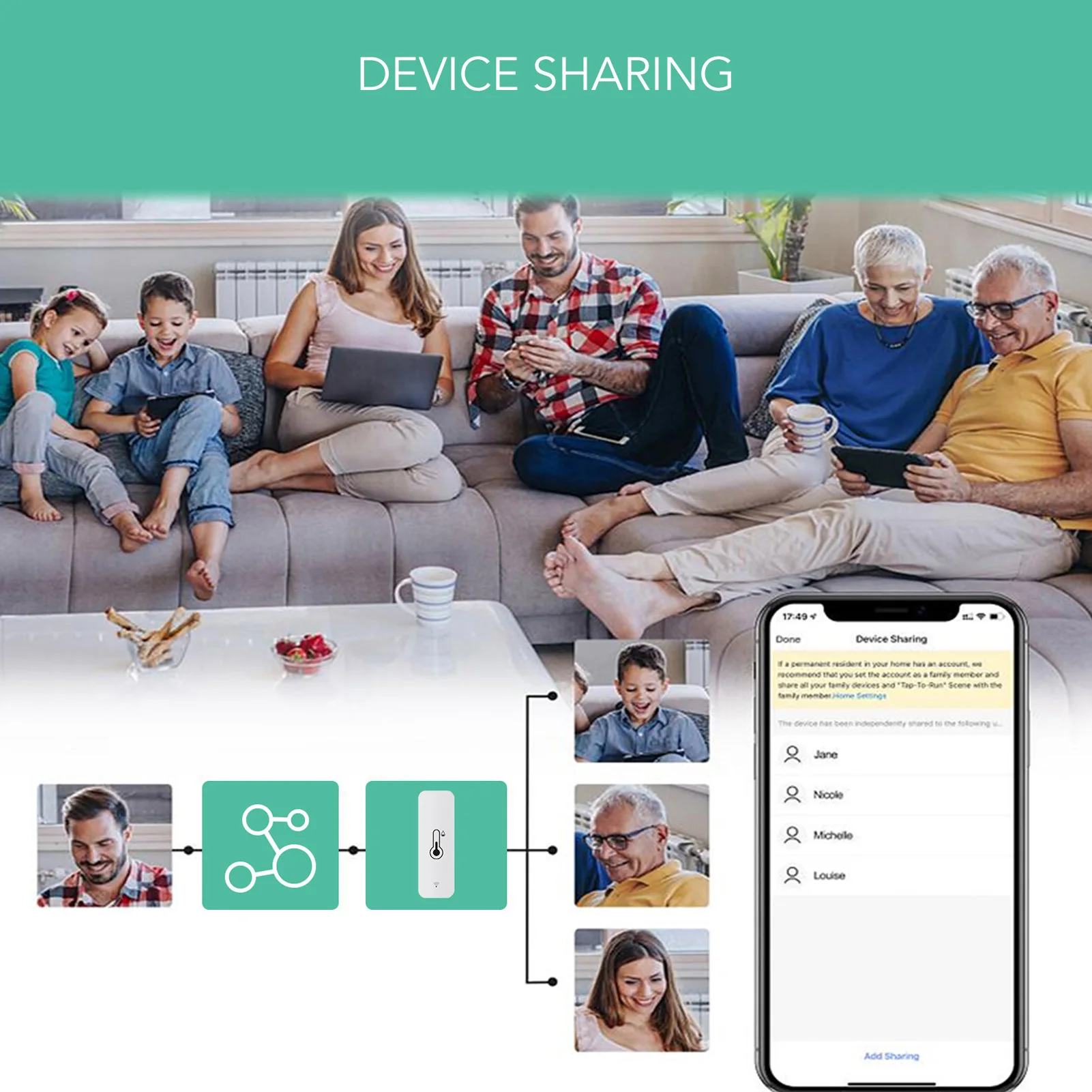 WiFi Thermometer Hygrometer APP Afstandsbediening Real Time Data Display Temperatuur-vochtigheidssensor