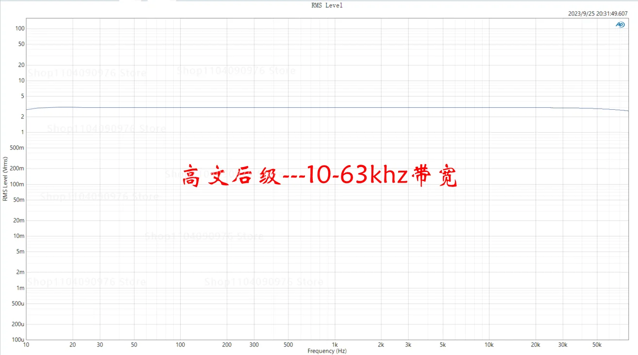 C3264A1295 Gowan line, mono amplifier board (with AP test)