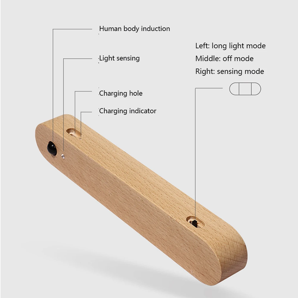 Lampu malam Sensor tubuh manusia, isi ulang USB, lampu malam Sensor tubuh manusia, koridor kamar tidur, kontrol lampu pintar LED, lampu sekitar hisap magnetik lemari pakaian