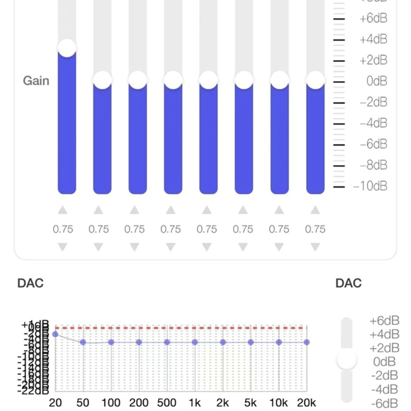 USB C auf 3,5 mm Adapter TPC Digital Auditory Decoding Kopfhörerverstärker